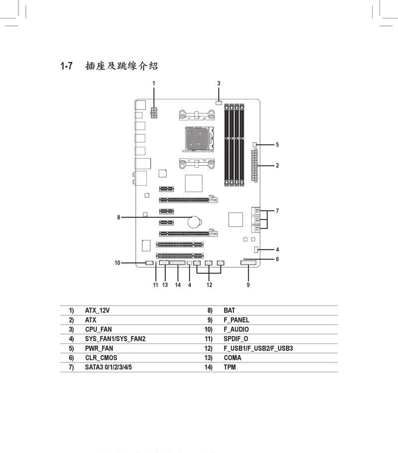 技嘉GA-970A-D3（从性能到稳定性，探究技嘉GA-970A-D3的卓越之处）