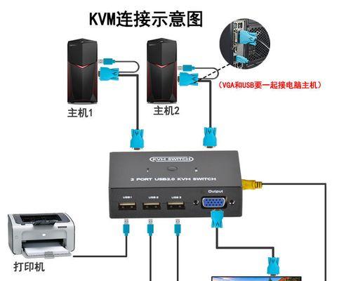 两台主机共享一个显示器的方法（简易实现多台设备共用一个显示器的技巧）