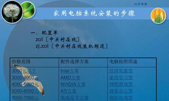 电脑新手如何制作PPT（详细步骤教学，轻松掌握PPT制作技巧）