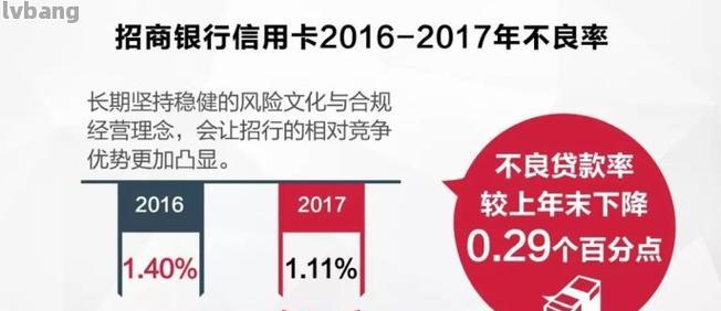 了解有赞收钱功能的便利与安全性（全面了解有赞收钱的操作步骤和特点）