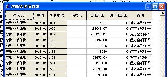 用友NC接口对接指南（掌握用友NC接口对接技巧，高效实现系统集成）