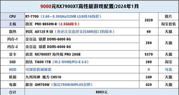 探索Intel650显卡的优势与特点（解析Intel650显卡的性能表现及适用场景）