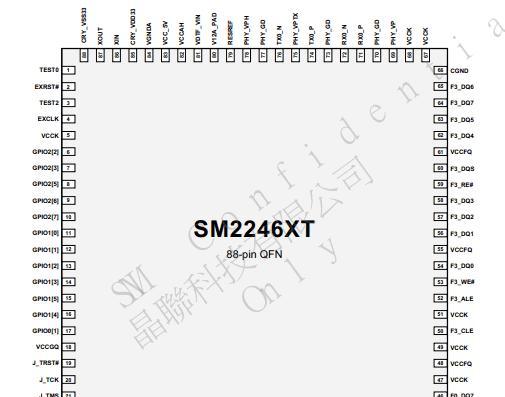 SM3257ENAA黑片量产教程（掌握关键技巧，助你顺利完成SM3257ENAA黑片量产）