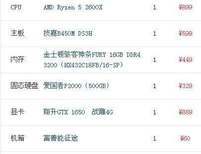如何选择适合自己的台式电脑配置（从配置需求到价格预算，全面解析台式电脑选购攻略）
