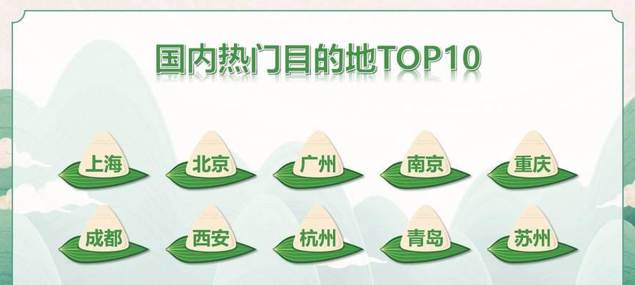 途牛跟团游优势解析（途牛跟团游的产品特色和服务优势）