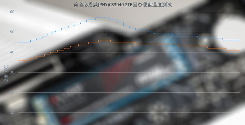 探索M2.0固态速度的奇妙世界（揭开M2.0固态速度的秘密，让未来更快更强）