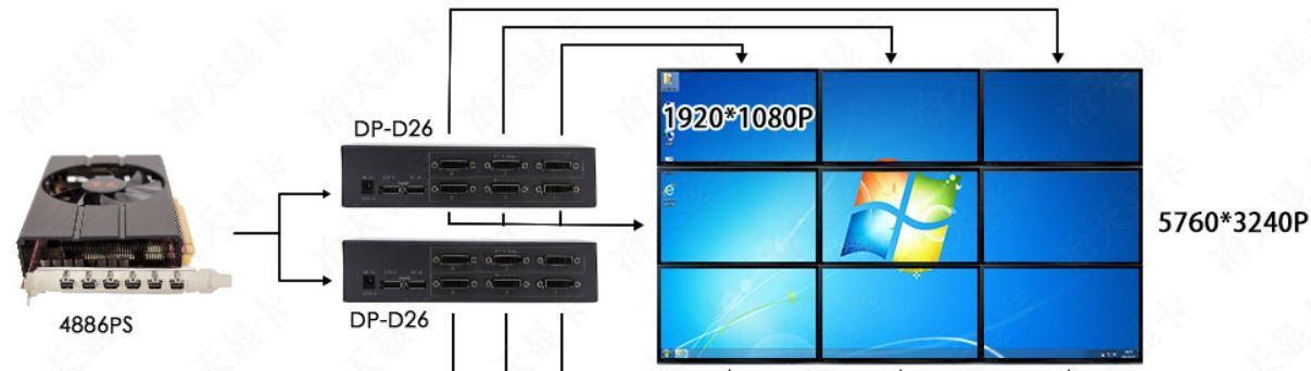RX480显卡的兼容性评估（探索RX480显卡在不同硬件和软件环境中的兼容性表现）