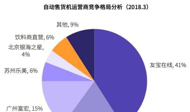 友宝饮料机（便捷、多样、高效——友宝饮料机为您打造个性化口感的完美伴侣）