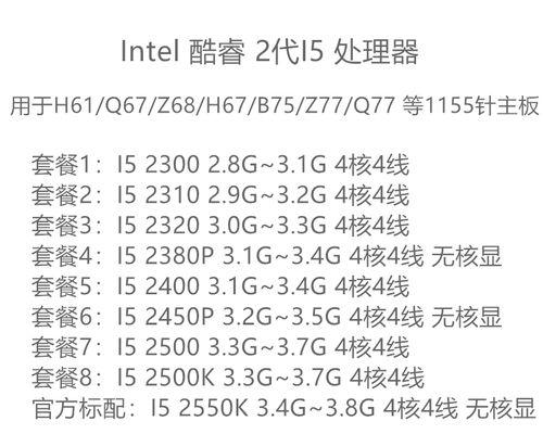 因特尔2300（探索因特尔2300处理器的强大功能和优势）