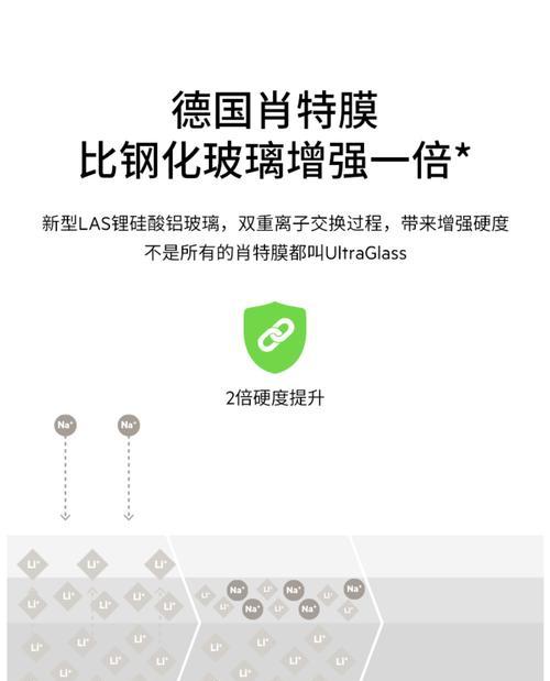 Belkin手机膜的优势与劣势分析（从保护性能到易用性，Belkin手机膜是否值得购买？）