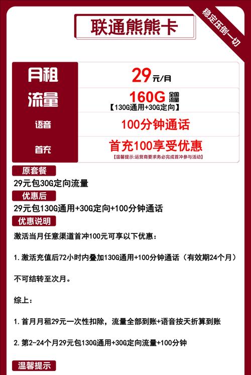 联通大王卡（畅游无忧，畅享网络世界，联通大王卡让你不再为流量而烦恼！）