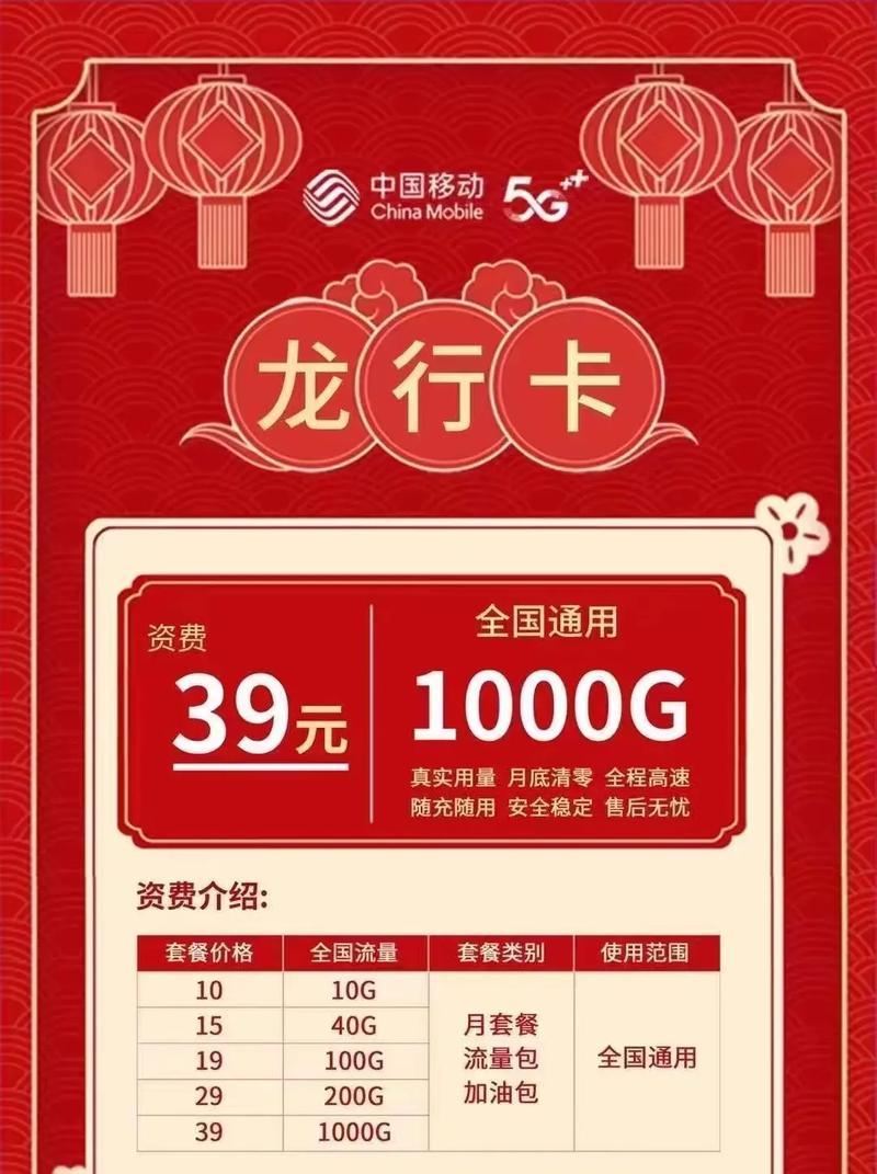 揭秘联通福州极速网聊卡的优势与特点（福州极速网聊卡解放你的上网烦恼，畅享高速网络体验）