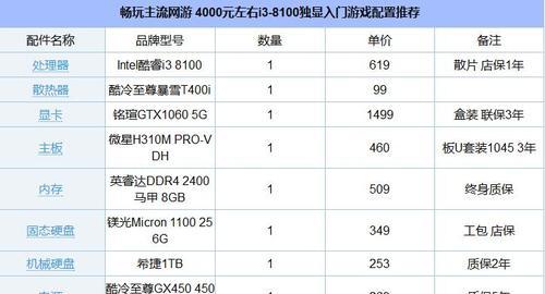 通过i3-7350k玩游戏，你会有怎样的体验？（探索i3-7350k处理器在游戏领域的性能和效果）