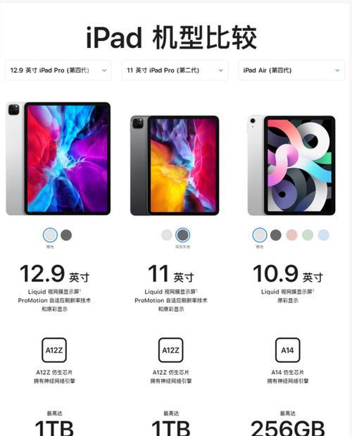 全面升级！新一代9.7英寸iPad如何突破创新？（从外观到性能，重磅升级的新一代9.7英寸iPad震撼来袭！）