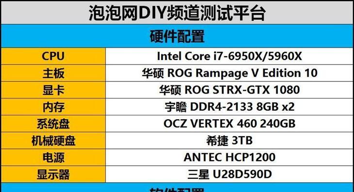 华硕R5E自带网卡性能解析（探究华硕R5E自带网卡的优势和特点）