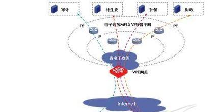 VPN的不安全性与风险（了解VPN的隐患，保护个人数据的安全）
