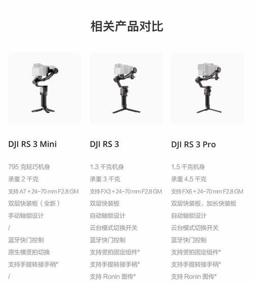 大疆云台OSMO（小巧轻便，稳定拍摄，轻松记录美好瞬间）