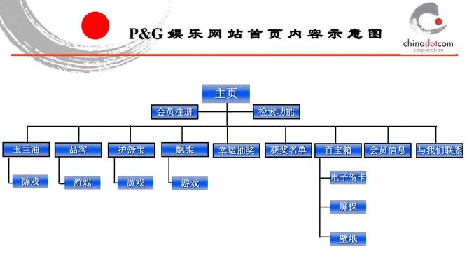 三七娱乐（探索创新，引领娱乐潮流）