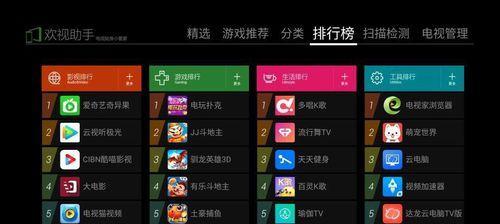 电视游戏大赛观看指南（掌握游戏时刻的窍门与技巧）