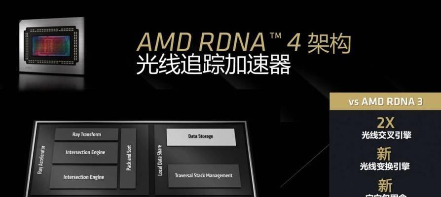 探索AMD双显卡笔记本的卓越表现与性能（突破传统，享受无与伦比的视觉盛宴）