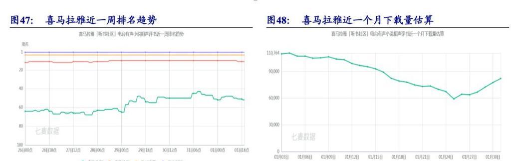 吴俊宇（探索未来科技领域，改变世界的关键人物）