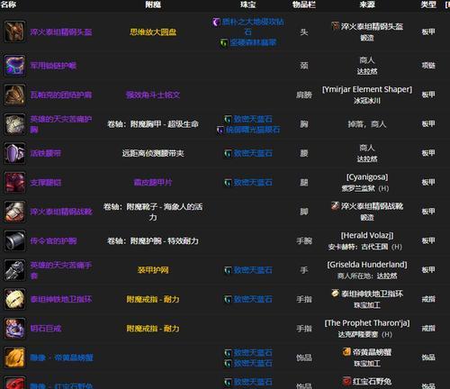 探索魔兽世界暗黑骑士职业的魅力（深入分析暗黑骑士在魔兽世界中的作用和特点）