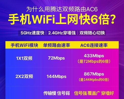 如何增强路由器信号穿墙能力（实用技巧与方法，让您的网络畅通无阻）